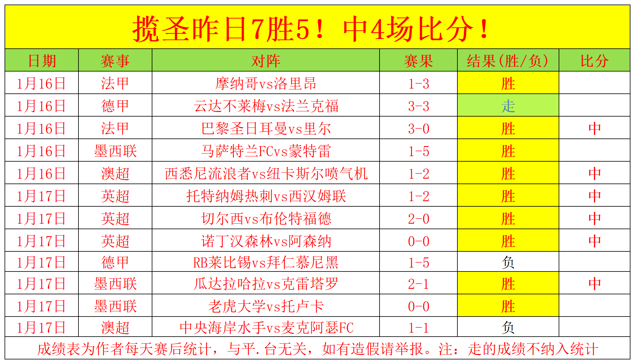 揭秘,曼联球星拉,什福德因频,亚博娱乐体育app下载,亚博娱乐体育官网,亚博娱乐体育官方网站,亚博娱乐体育平台