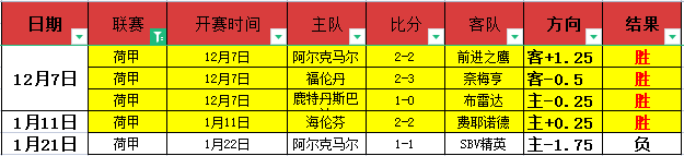 申真谞刷新,跨届最长连,胜纪录,亚博娱乐体育app下载,亚博娱乐体育官网,亚博娱乐体育官方网站,亚博娱乐体育平台