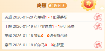 专家预测,妖狐,解析,亚博娱乐体育app下载,亚博娱乐体育官网,亚博娱乐体育官方网站,亚博娱乐体育平台