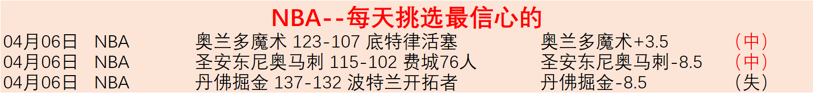 阿森纳声明,遭卡拉格质,尺度何在,亚博娱乐体育app下载,亚博娱乐体育官网,亚博娱乐体育官方网站,亚博娱乐体育平台