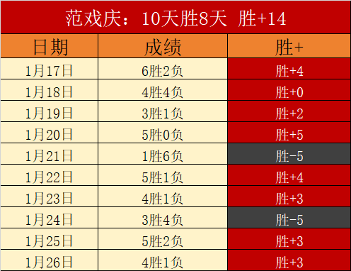 斯洛博齐亚,主场分析,大乐透期号,亚博娱乐体育app下载,亚博娱乐体育官网,亚博娱乐体育官方网站,亚博娱乐体育平台