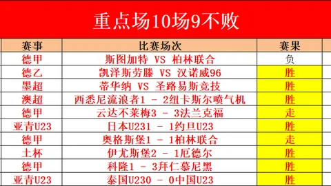 党建引领共促新生活建设——同步加强新就业群体服务与监管