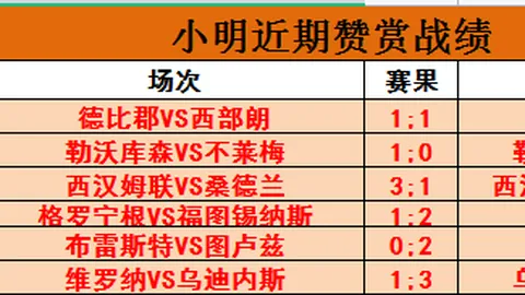 “山东泰山B队与湖北青年星在孟子故里握手言和，青春对决平分秋色”