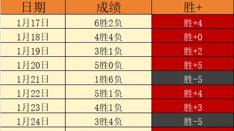 亚博娱乐体育