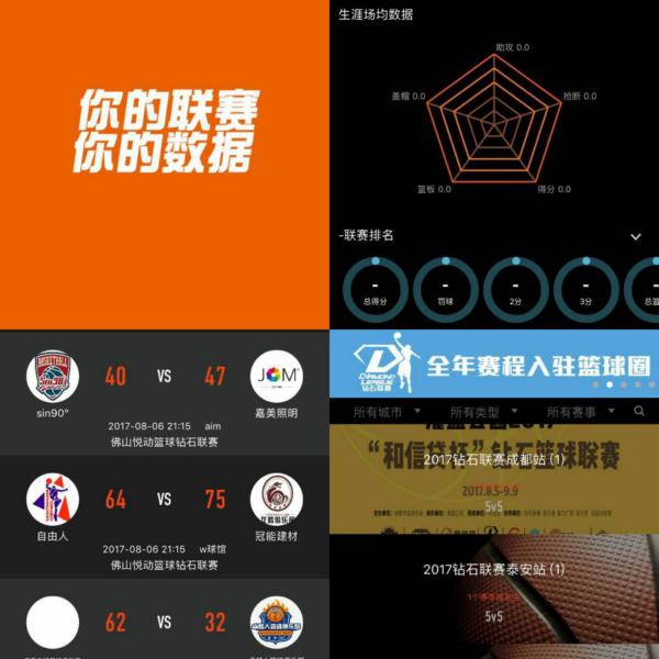 的出色表现