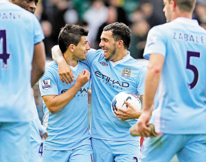 集团的联合 集团的联合